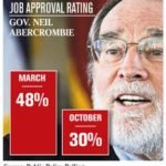 Abercrombie -Approval-Rating Abercrombie -Approval-Rating