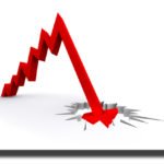 Mortgage-Rate=Drop